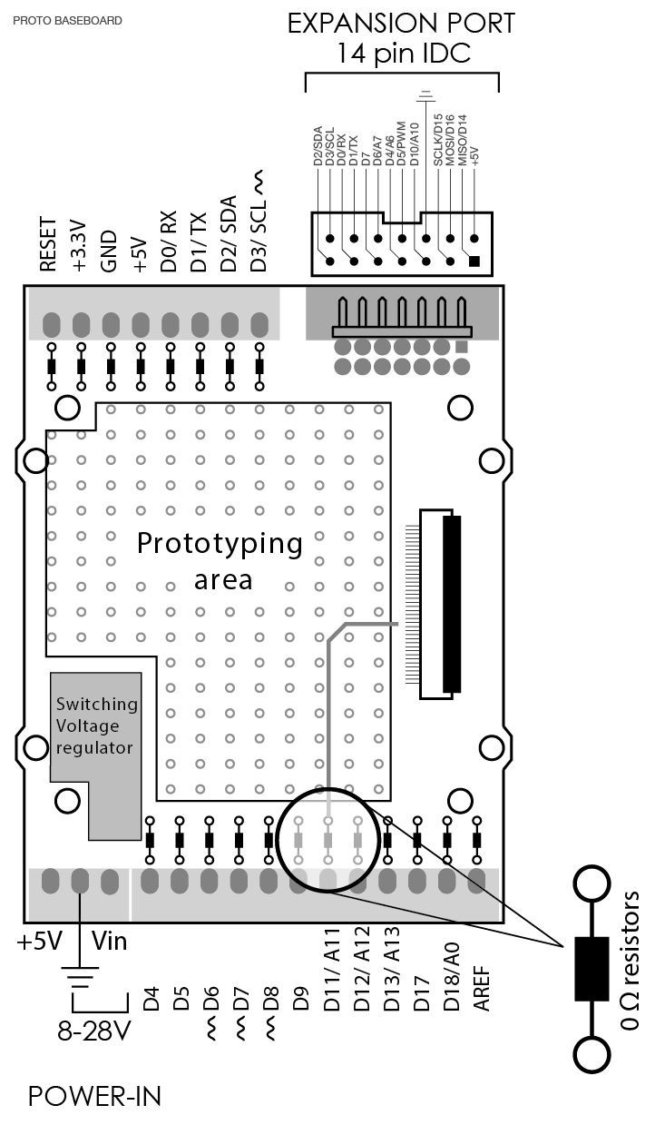 Pin on baseboards