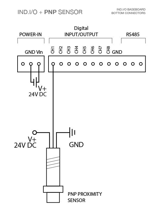 24v Proximity Sensor Wiring Diagram - Best Logic